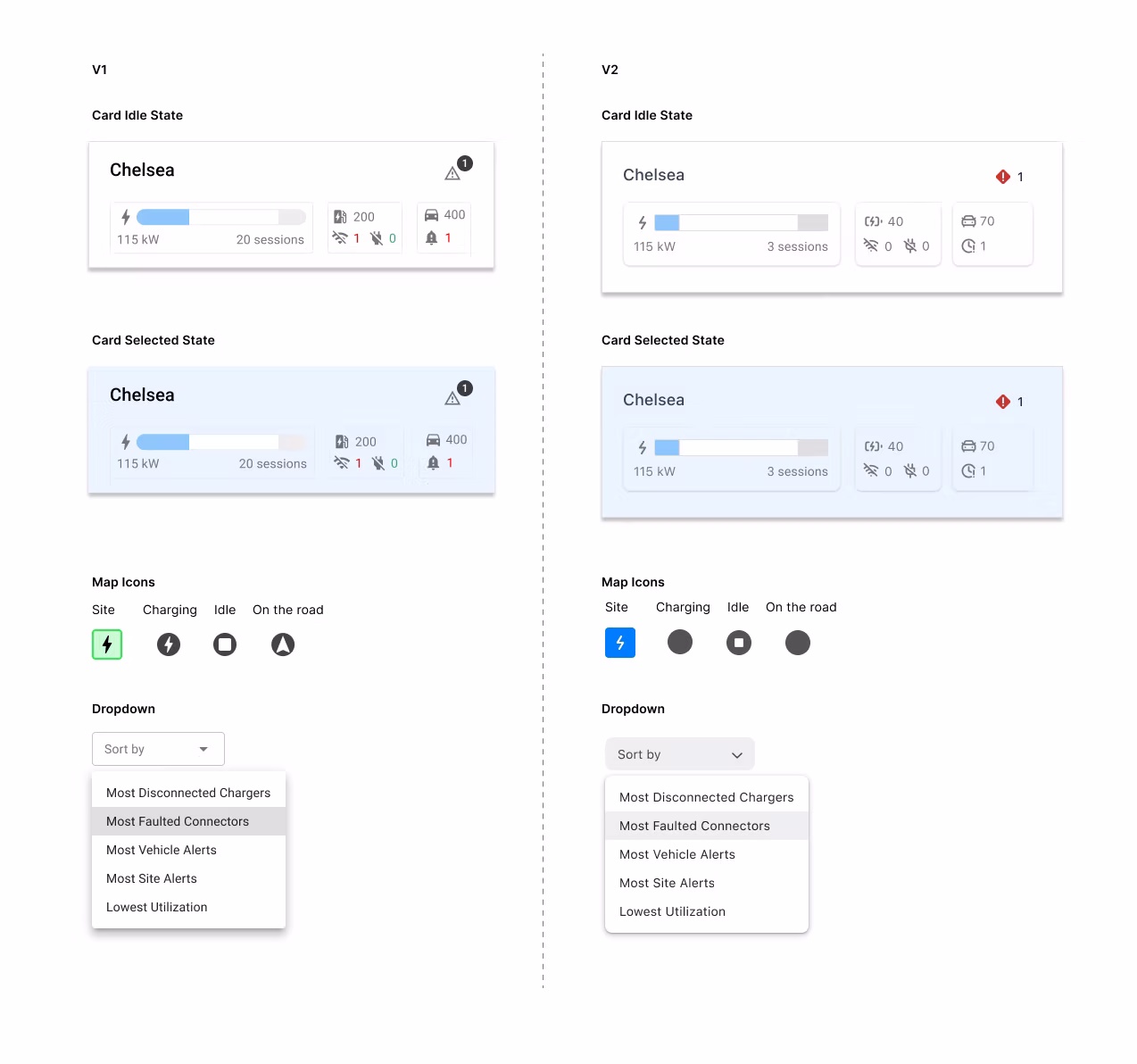 Ampcontrol v1 vs. v2